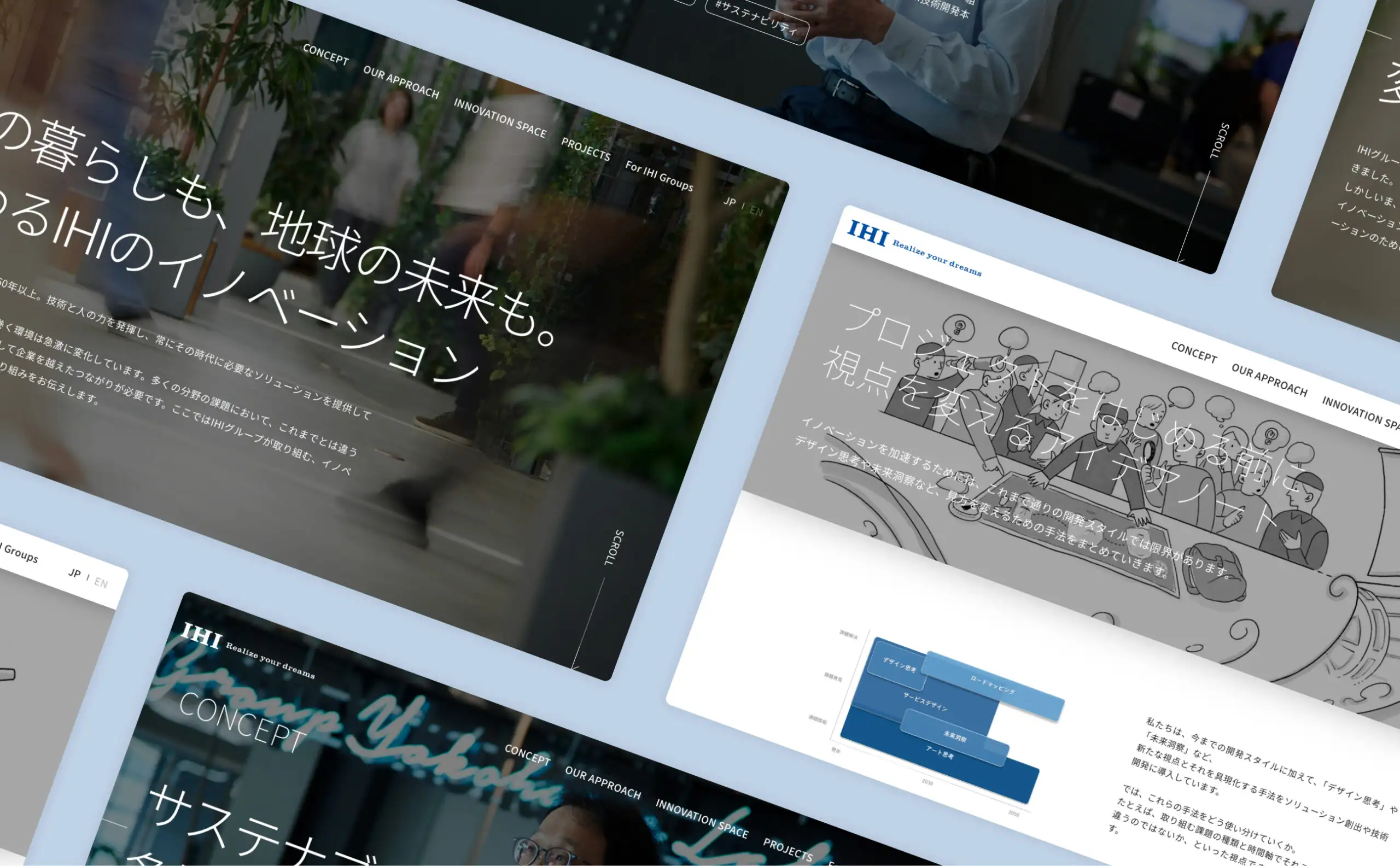 IHI CORE.tech ブランディングサイトのイメージ画像