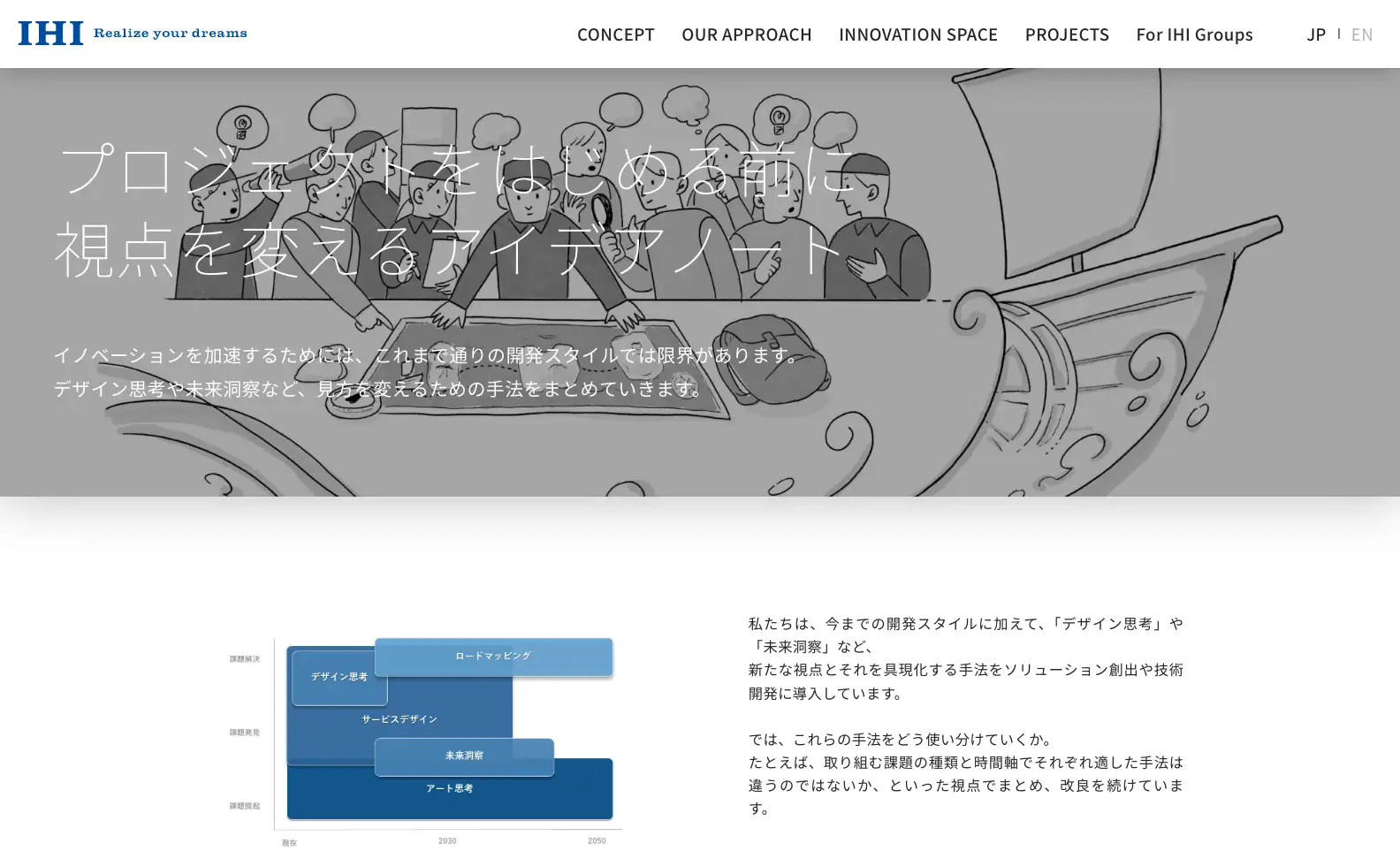 IHI CORE.tech ブランディングサイトの画像